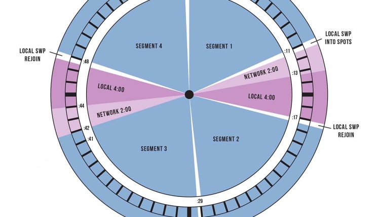 T2K Clock 2024 small